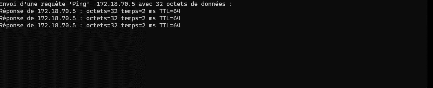 Résultat d'un ping vers 172.18.70.5 : trois réponses reçues.