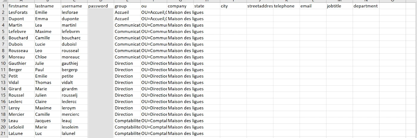 Tableau des utilisateurs : prénom, nom, identifiant, groupe, unité d'organisation.